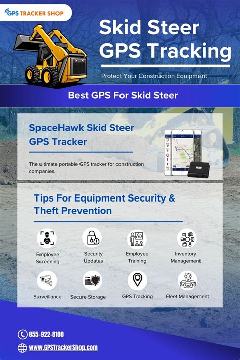 gps on a skid steer|Skid Steer GPS Tracking – GPS Tracker Shop.